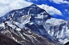 地球上最高处喜马拉雅山
